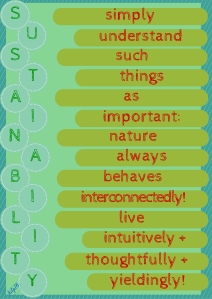 sustainability acrostic poster jpg